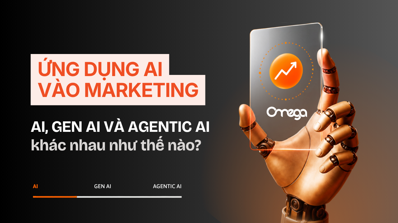 Ứng dụng AI vào Marketing: AI, Gen AI và Agentic AI khác nhau thế nào?
